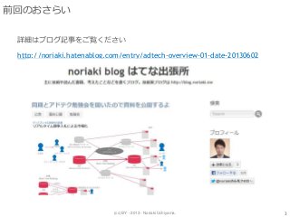 (cc) BY - 2013 - Noriaki Uchiyama.
前回のおさらい
詳細はブログ記事をご覧ください
http://noriaki.hatenablog.com/entry/adtech-overview-01-date-20130602
3
 