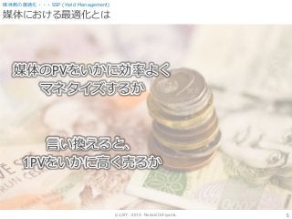 (cc) BY - 2013 - Noriaki Uchiyama.
媒体における最適化とは
5
媒体側の最適化・・・SSP (Yield Management)
媒体のPVをいかに効率よく
マネタイズするか
言い換えると、
1PVをいかに高く売るか
 