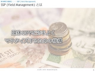 (cc) BY - 2013 - Noriaki Uchiyama.
SSP (Yield Management) とは
6
媒体側の最適化・・・SSP (Yield Management)
媒体のPVを効率よく
マネタイズするための機構
 