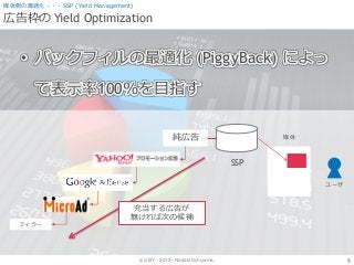 (cc) BY - 2013 - Noriaki Uchiyama.
広告枠の Yield Optimization
9
媒体側の最適化・・・SSP (Yield Management)
• バックフィルの最適化 (PiggyBack) によっ
て表示率100％を目指す
SSP
ユーザ
媒体純広告
フィラー
充当する広告が
無ければ次の候補
 