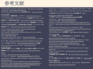 "Yosuke Mizutani - Kanagawa, Japan | about.me" - http://about.me/mogproject 
"mog project" - http://mogproject.blogspot.jp...