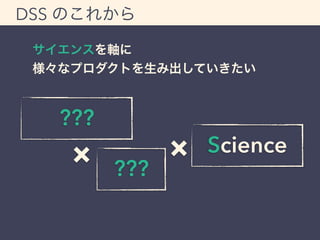 DSS のこれから 
サイエンスを軸に 
様々なプロダクトを生み出していきたい 
??? 
× ??? 
× Science 
 