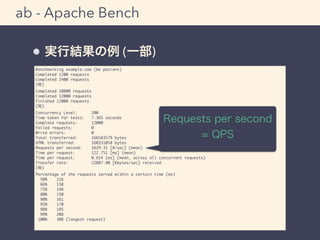 ab - Apache Bench 
実行結果の例 (一部) 
Benchmarking example.com (be patient) 
Completed 1200 requests 
Completed 2400 requests 
(略) 
Completed 10800 requests 
Completed 12000 requests 
Finished 12000 requests 
(略) 
Concurrency Level: 200 
Time taken for tests: 7.365 seconds 
Complete requests: 12000 
Failed requests: 0 
Write errors: 0 
Total transferred: 166583579 bytes 
HTML transferred: 160331058 bytes 
Requests per second: 1629.31 [#/sec] (mean) 
Time per request: 122.751 [ms] (mean) 
Time per request: 0.614 [ms] (mean, across all concurrent requests) 
Transfer rate: 22087.90 [Kbytes/sec] received 
(略) 
Percentage of the requests served within a certain time (ms) 
50% 116 
66% 138 
75% 146 
80% 150 
90% 161 
95% 170 
98% 185 
99% 208 
100% 308 (longest request) 
Requests per second 
= QPS 
 