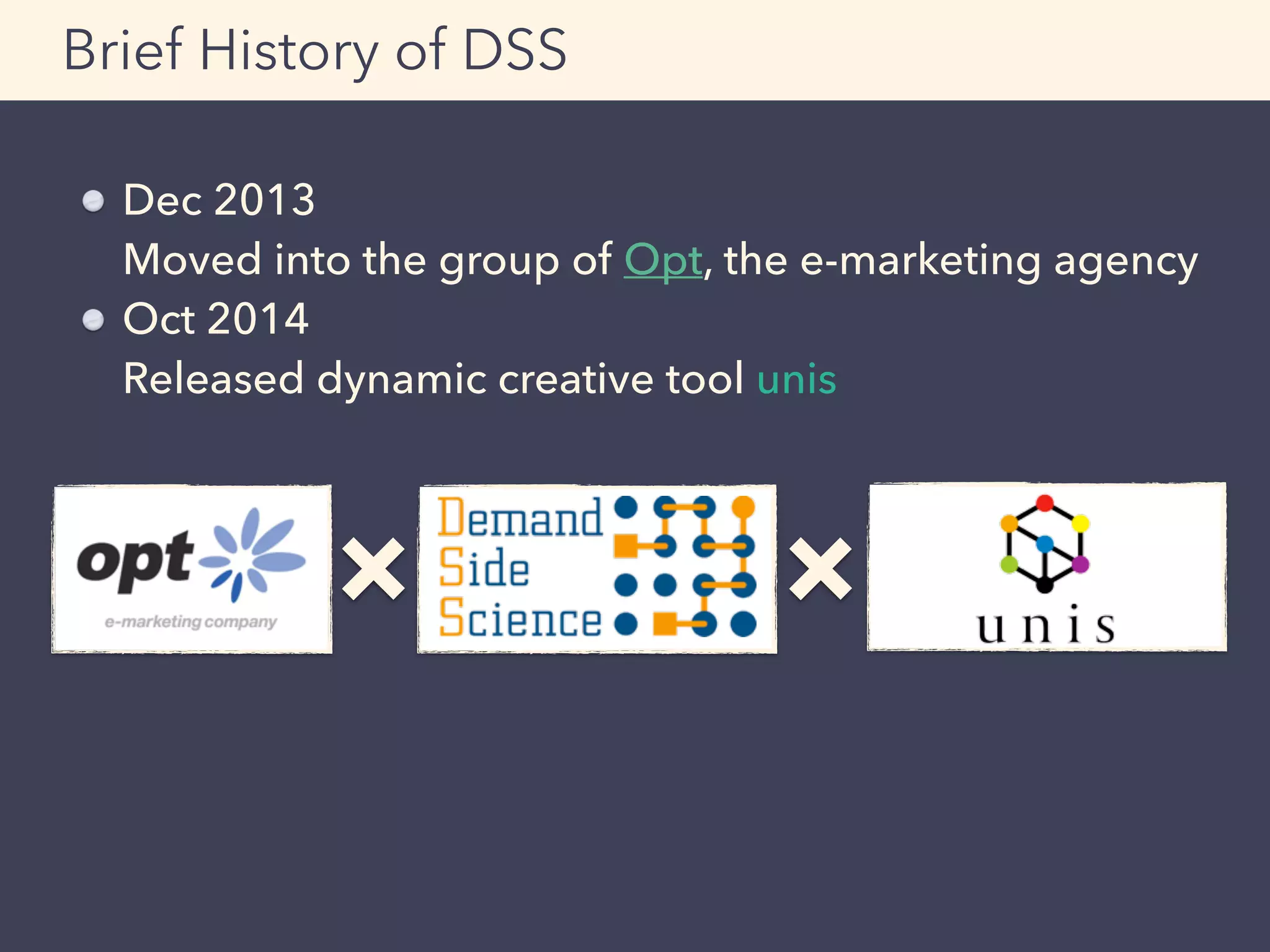 Dec 2013 
Moved into the group of Opt, the e-marketing agency
Oct 2014 
Released dynamic creative tool unis
Brief History of DSS
× ×
 