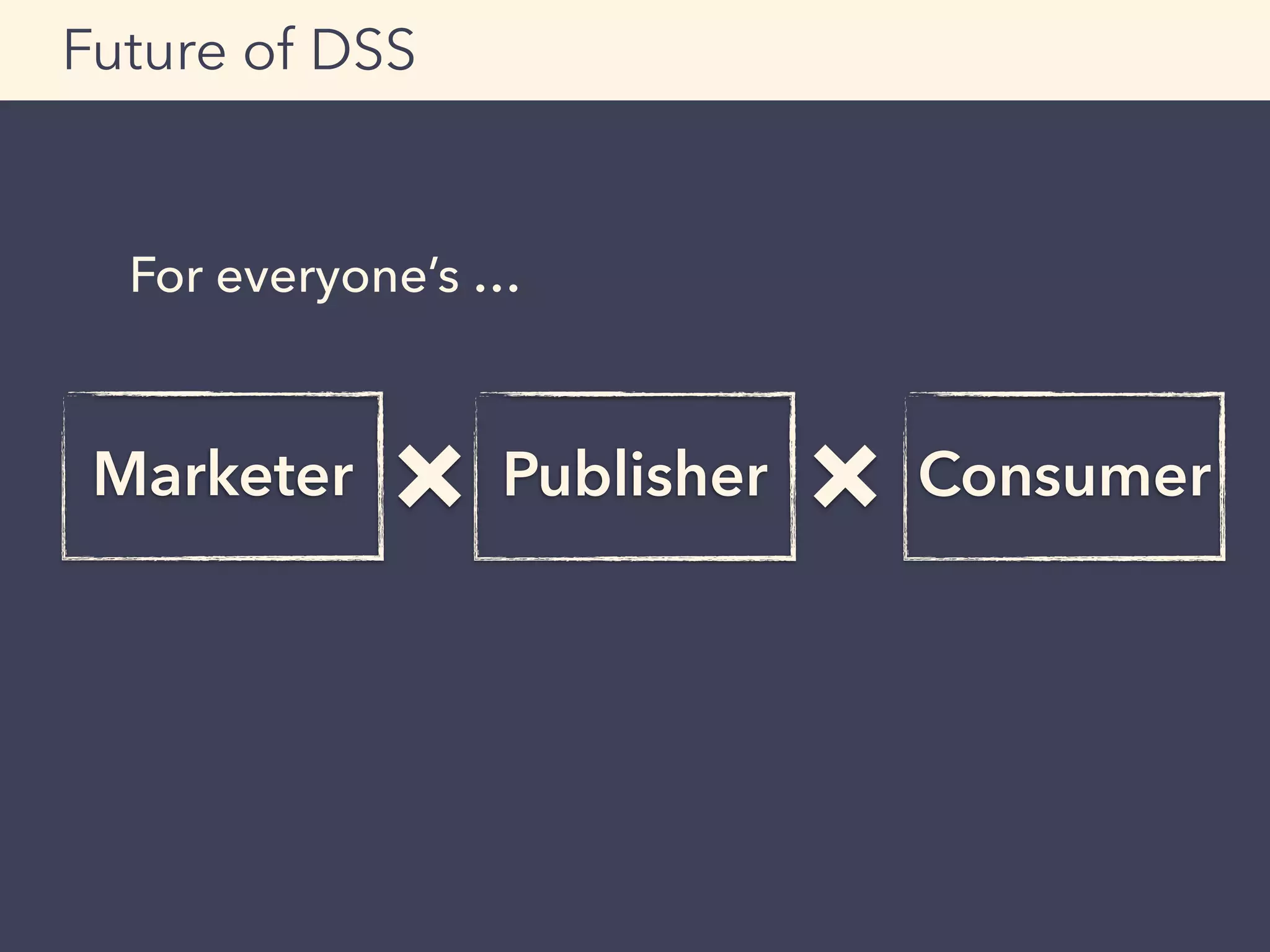 For everyone’s …
Future of DSS
Marketer × Publisher Consumer×
 