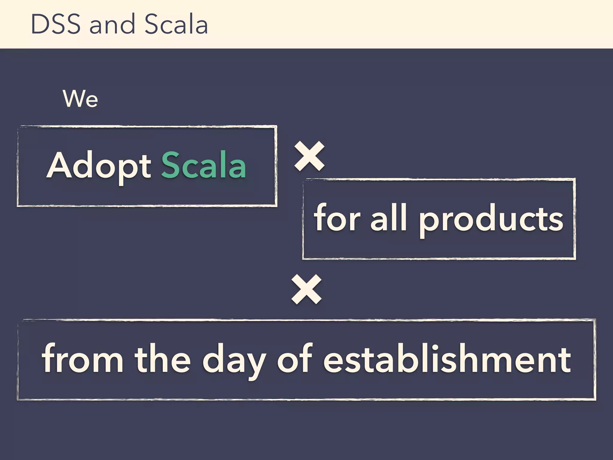 We
DSS and Scala
Adopt Scala ×
for all products
from the day of establishment
×
 