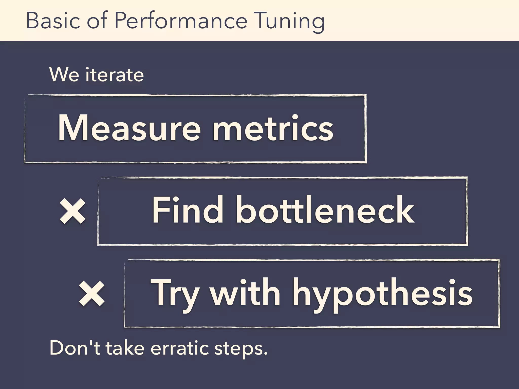 We iterate
Basic of Performance Tuning
Measure metrics
× Find bottleneck
Try with hypothesis×
Don't take erratic steps.
 