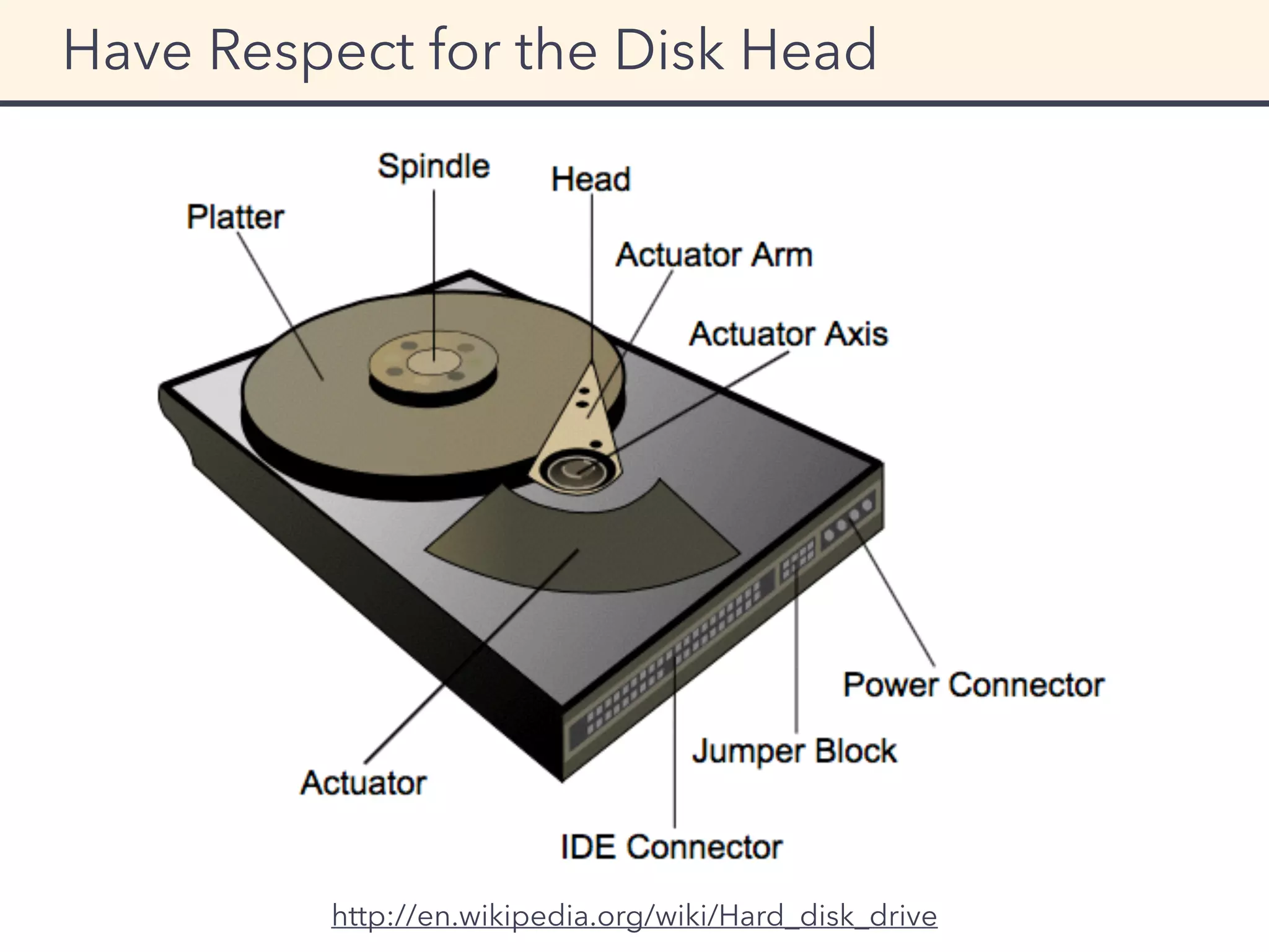 Have Respect for the Disk Head
http://en.wikipedia.org/wiki/Hard_disk_drive
 