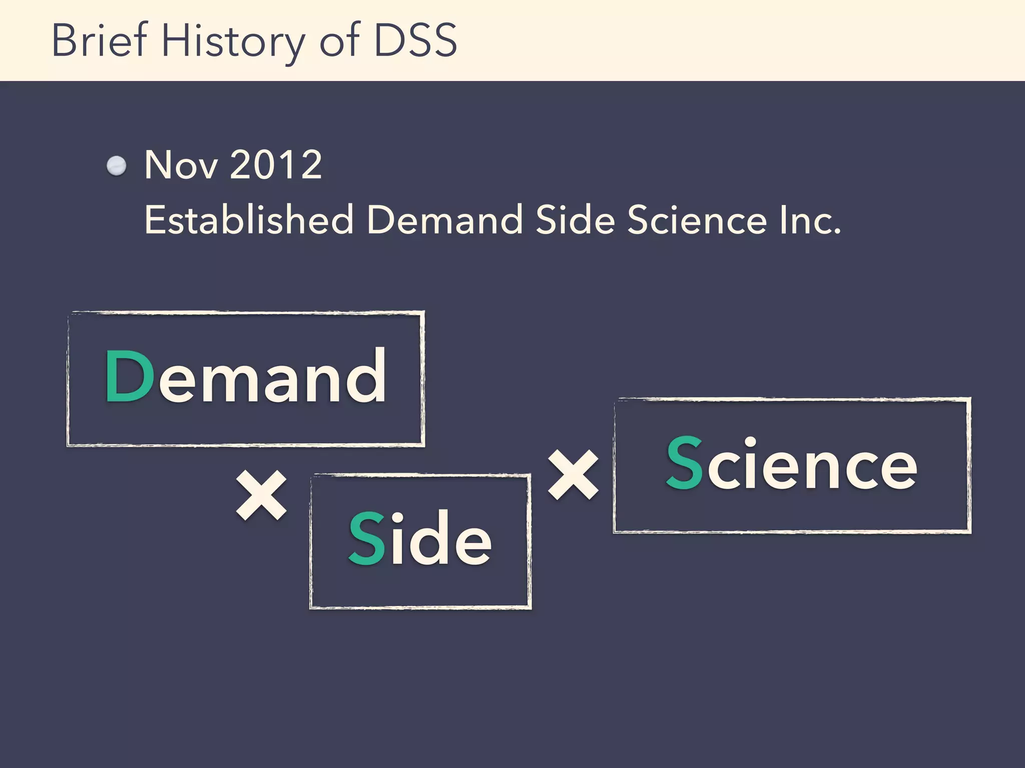 Nov 2012 
Established Demand Side Science Inc.
Brief History of DSS
Demand
×
Side
Science×
 