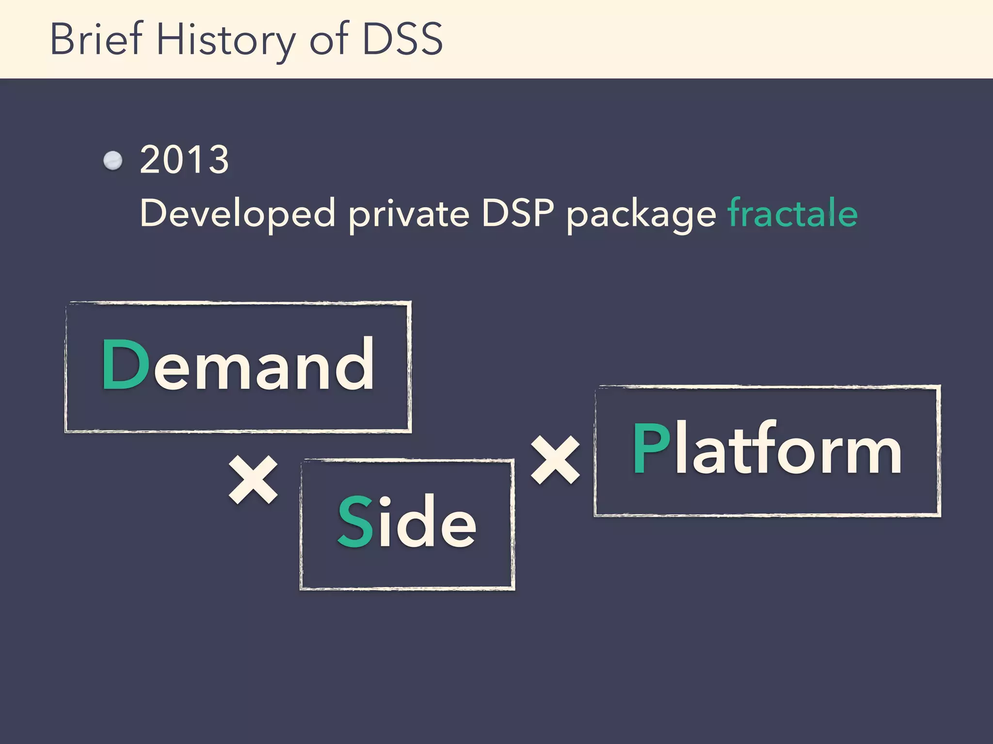 2013 
Developed private DSP package fractale
Brief History of DSS
Demand
×
Side
Platform×
 
