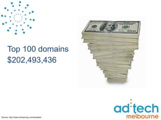 Top 100 domains $202,493,436 Source: http://www.domaining.com/topsales/ 