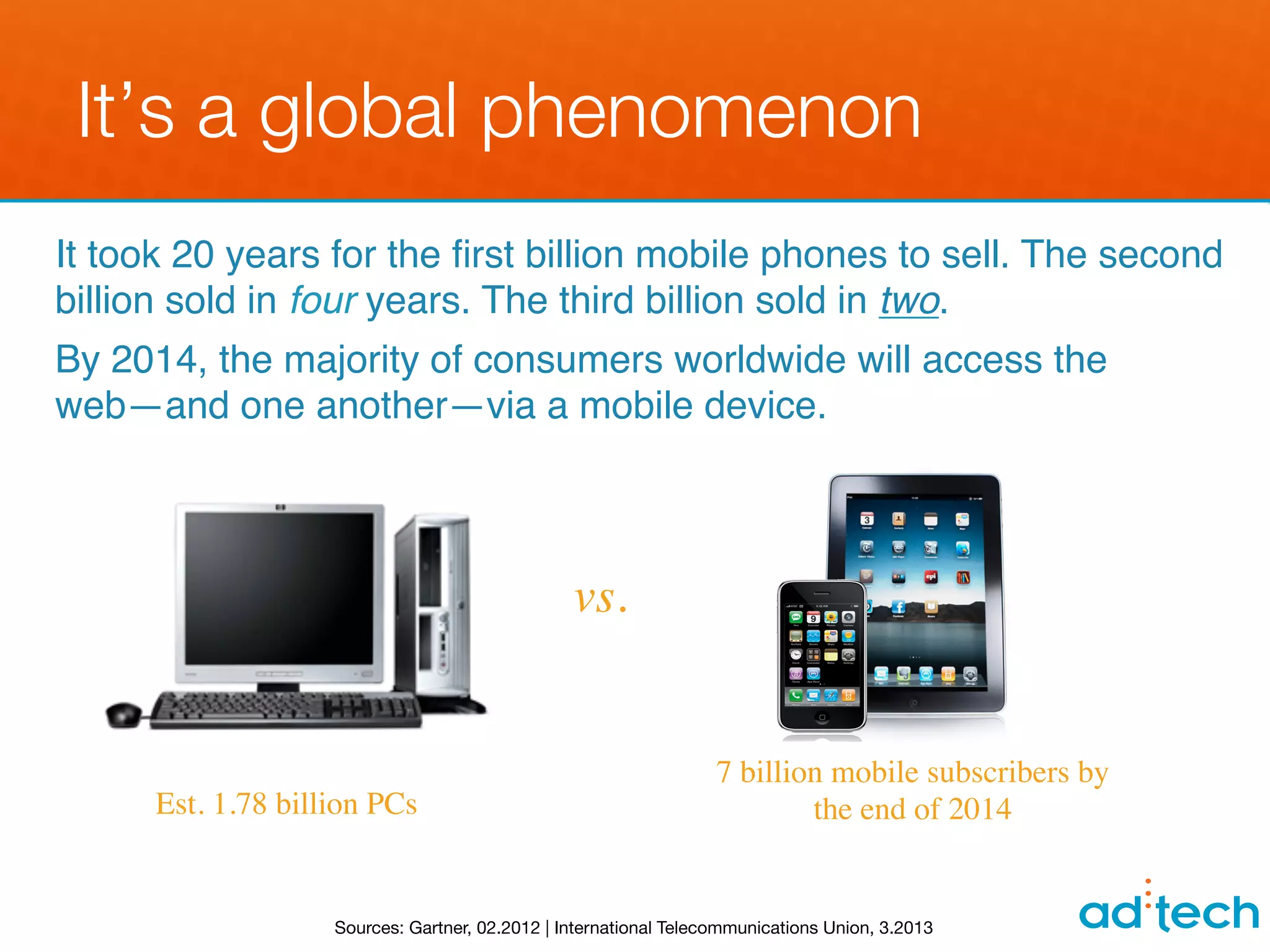 It’s a global phenomenon
It took 20 years for the ﬁrst billion mobile phones to sell. The second
billion sold in four years. The third billion sold in two. !
By 2014, the majority of consumers worldwide will access the
web—and one another—via a mobile device.!



                                                        vs.	



                                                                          7 billion mobile subscribers by
     	
  	
  Est. 1.78 billion PCs	

                                             the end of 2014	



                           Sources: Gartner, 02.2012 | International Telecommunications Union, 3.2013
 