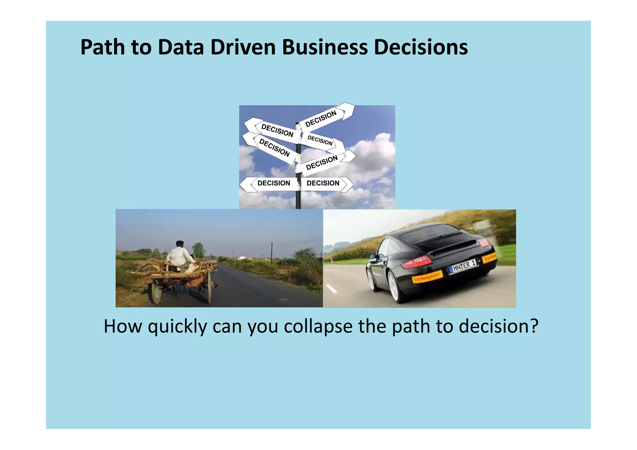 Path to Data Driven Business Decisions




                   DECISION   DECISION




  How quickly can you collapse the path to decision?
 