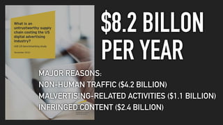 $8.2 BILLON
PER YEAR
MAJOR REASONS:
NON-HUMAN TRAFFIC ($4.2 BILLION)
MALVERTISING-RELATED ACTIVITIES ($1.1 BILLION)
INFRINGED CONTENT ($2.4 BILLION)
 