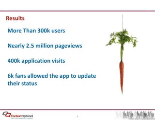 ResultsMore Than 300k usersNearly 2.5 million pageviews400k application visits6k fans allowed the app to updatetheir status