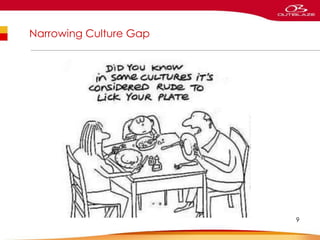 Narrowing Culture Gap
9
 