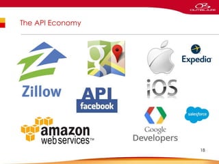 The API Economy
18
 