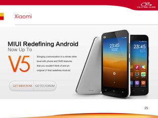 Xiaomi
25
 