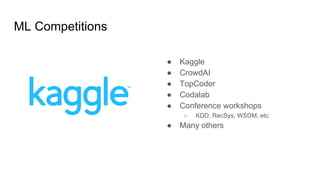 Click prediction: kaggle competitions vs real life | PDF