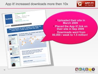App it! increased downloads more then 10x Uploaded their site in March 2009 Placed the App it! link on their site in Sep 2009 Downloads went from 80,000 / week to 1.5 million!  