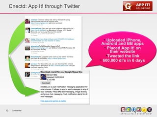 Cnectd: App It! through Twitter Confidential Uploaded iPhone, Android and BB apps Placed App it! on their website Tweeted the link 600,000 dl’s in 6 days 