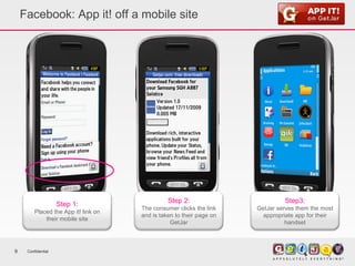 Facebook: App it! off a mobile site Confidential Step 1: Placed the App it! link on their mobile site Step 2: The consumer clicks the link and is taken to their page on GetJar Step3: GetJar serves them the most appropriate app for their handset 