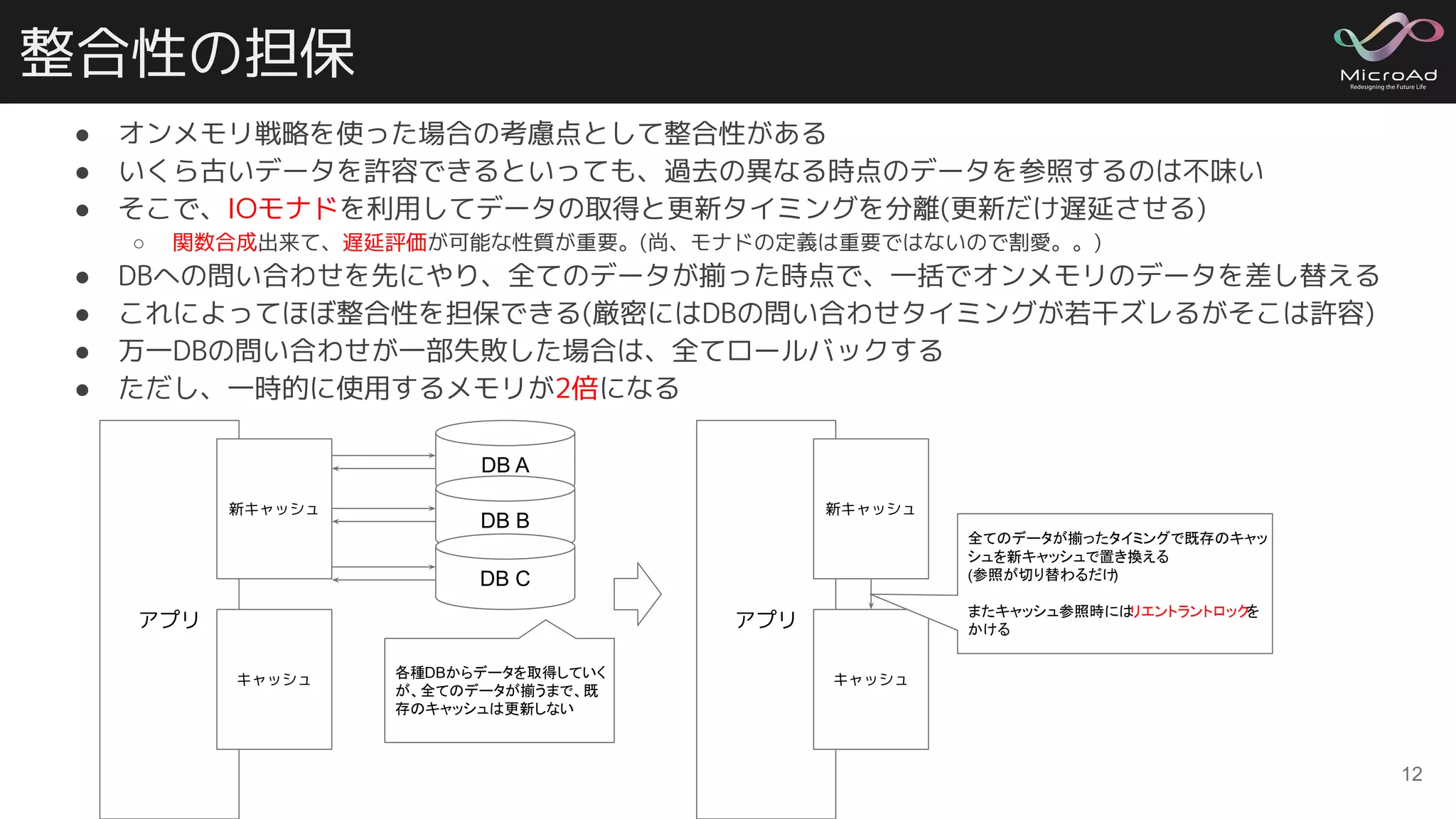 整合性の担保
● オンメモリ戦略を使った場合の考慮点として整合性がある
● いくら古いデータを許容できるといっても、過去の異なる時点のデータを参照するのは不味い
● そこで、IOモナドを利用してデータの取得と更新タイミングを分離(更新だけ遅延させる)
○ 関数合成出来て、遅延評価が可能な性質が重要。(尚、モナドの定義は重要ではないので割愛。。)
● DBへの問い合わせを先にやり、全てのデータが揃った時点で、一括でオンメモリのデータを差し替える
● これによってほぼ整合性を担保できる(厳密にはDBの問い合わせタイミングが若干ズレるがそこは許容)
● 万一DBの問い合わせが一部失敗した場合は、全てロールバックする
● ただし、一時的に使用するメモリが2倍になる
12
アプリ
DB A
新キャッシュ
DB B
DB C
キャッシュ
アプリ
新キャッシュ
キャッシュ各種DBからデータを取得していく
が、全てのデータが揃うまで、既
存のキャッシュは更新しない
全てのデータが揃ったタイミングで既存のキャッ
シュを新キャッシュで置き換える
(参照が切り替わるだけ)
またキャッシュ参照時にはリエントラントロックを
かける
 