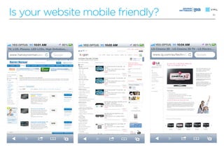 Is your website mobile friendly?   10
 