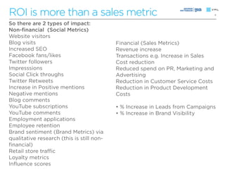 ROI is more than a sales metric                                                  4


So there are 2 types of impact:
Non-financial (Social Metrics)
Website visitors
Blog visits                                Financial (Sales Metrics)
Increased SEO                              Revenue increase
Facebook fans/likes                        Transactions e.g. Increase in Sales
Twitter followers                          Cost reduction
Impresssions                               Reduced spend on PR, Marketing and
Social Click throughs                      Advertising
Twitter Retweets                           Reduction in Customer Service Costs
Increase in Positive mentions              Reduction in Product Development
Negative mentions                          Costs
Blog comments
YouTube subscriptions                      • % Increase in Leads from Campaigns
YouTube comments                           • % Increase in Brand Visibility
Employment applications
Employee retention
Brand sentiment (Brand Metrics) via
qualitative research (this is still non-
financial)
Retail store traffic
Loyalty metrics
Influence scores
 
