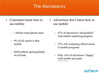 The discrepancy


• Consumers know how to            • Advertisers don’t know how to
  use mobile:                        use mobile:

   – 1 billion smart phone users      – 47% of advertisers “dissatisfied”
                                        with mobile marketing progress
   – 9% of all search is thru
     mobile                           – 37% still evaluating effectiveness
                                        of mobile programs
   – $850 million spend globally
     on mTrade                        – Only 14% of advertisers “happy”
                                        with mobile ad results
                                      –   (CMO Council, Fall 2012)
 