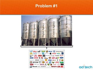 Media Agency


Mobile Agency


Digital Agency



Creative Agency
                     Problem #1




 Mobile Ad Network
 