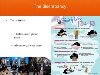 The discrepancy


• Consumers:



   – 1 billion smart phone
     users

   – Always on, always there




                                        iPass Infographic
 