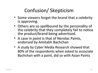 Confusion/ Skepticism
• Some viewers forget the brand that a celebrity
is approving.
• Others are so spellbound by the personality of
the celebrity that they completely fail to notice
the product/brand being advertised.
• A case in point is that of Nerolac Paints,
endorsed by Amitabh Bachchan
• A study by Cyber Media Research showed that
80% of the respondents when asked to associate
Bachchan with a paint, did so with Asian Paints
01/04/16 20
 