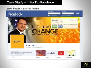 Case Study – India TV (Facebook)
150% Increase in Likes in 3 months
 