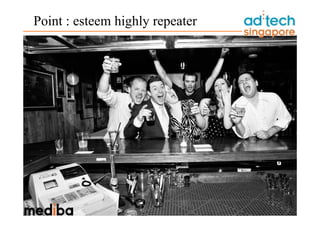 Point : esteem highly repeater
 