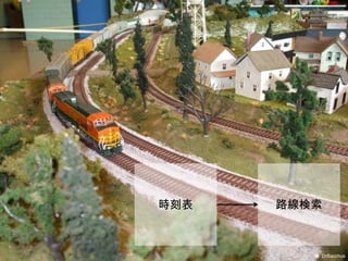  時刻表は・・・




                         時刻表                           路線検索



            ©2011 MicroAd, Inc. All Rights Reserved.            10
                                                          DrBacchus
 