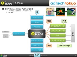 DSPとは


 DSP(Demand-Side Platform)とは
   –   ディスプレイ広告のトレーディングツール。
   –   脳に相当。                            脳

                                ターゲティング

                                                                   神経             肉体
                                     最適化

                                                                         アドエクスチェンジ
                                   入札額決定


                                                                         アドエクスチェンジ
 バナー                                                                                       広
          単一インターフェース                                                                       告
 バナー                                                                        SSP            枠

                             統合レポーティング                                   アドネットワーク


                                ＲＴＢインフラ                            API        AdExchange

                             グローバルＦＱ制御



                                     DSP
                        ©2011 MicroAd, Inc. All Rights Reserved.                               15
 