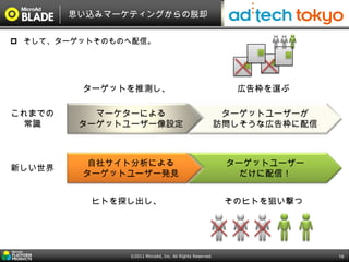 思い込みマーケティングからの脱却


 そして、ターゲットそのものへ配信。




         ターゲットを推測し、                                         広告枠を選ぶ

これまでの      マーケターによる                                        ターゲットユーザーが
 常識      ターゲットユーザー像設定                                     訪問しそうな広告枠に配信



          自社サイト分析による                                       ターゲットユーザー
新しい世界
         ターゲットユーザー発見                                         だけに配信！


          ヒトを探し出し、                                         そのヒトを狙い撃つ




               ©2011 MicroAd, Inc. All Rights Reserved.                  19
 