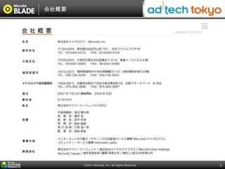 会社概要




       ©2011 MicroAd, Inc. All Rights Reserved.   2
 