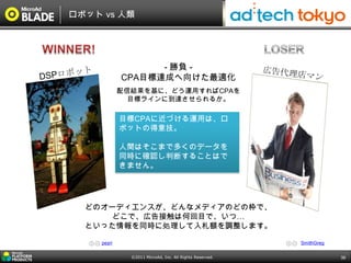 ロボット vs 人類




                   - 勝負 -
             CPA目標達成へ向けた最適化
             配信結果を基に、どう運用すればCPAを
               目標ラインに到達させられるか。

             目標CPAに近づける運用は、ロ
             ボットの得意技。

             人間はそこまで多くのデータを
             同時に確認し判断することはで
             きません。




  どのオーディエンスが、どんなメディアのどの枠で、
      どこで、広告接触は何回目で、いつ…
  といった情報を同時に処理して入札額を調整します。

     peyri                                                SmithGreg

               ©2011 MicroAd, Inc. All Rights Reserved.               36
 