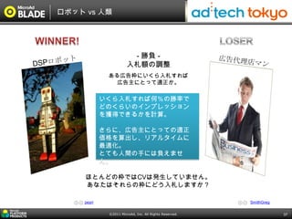 ロボット vs 人類




                         - 勝負 -
                        入札額の調整
              ある広告枠にいくら入札すれば
               広告主にとって適正か。

             いくら入札すれば何％の勝率で
             どのくらいのインプレッション
             を獲得できるかを計算。

             さらに、広告主にとっての適正
             価格を算出し、リアルタイムに
             最適化。
             とても人間の手には負えませ
             ん。

     ほとんどの枠ではCVは発生していません。
     あなたはそれらの枠にどう入札しますか？

     peyri                                               SmithGreg

              ©2011 MicroAd, Inc. All Rights Reserved.               37
 