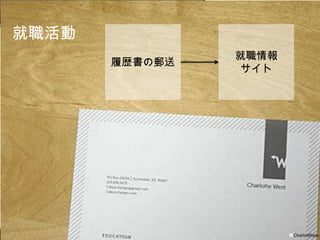 就職活動
 就職活動は・・・

                                                        就職情報
             履歴書の郵送
                                                         サイト




             ©2011 MicroAd, Inc. All Rights Reserved.                  9
                                                               CharlotWest
 