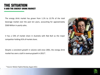 The energy drink market has grown from 1.1% to 13.7% of the total
beverage market over the past ten years, accounting for approximately
$500 Million in yearly sales.




V has a 53% of market share in Australia with Red Bull as the major
competitor holding 41% of market share.




Despite a consistent growth in volume sold since 2001, the energy drink
market has seen a stall in revenue growth in 2011*.




 * Source: Nielsen Topline Review, August 2011
 