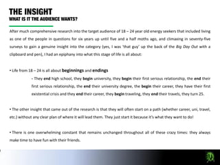 After much comprehensive research into the target audience of 18 – 24 year old energy seekers that included living
as one of the people in questions for six years up until five and a half moths ago, and climaxing in seventy-five
surveys to gain a genuine insight into the category (yes, I was ‘that guy’ up the back of the Big Day Out with a
clipboard and pen), I had an epiphany into what this stage of life is all about:


• Life from 18 – 24 is all about beginnings and endings
             - They end high school, they begin university, they begin their first serious relationship, the end their
             first serious relationship, the end their university degree, the begin their career, they have their first
             existential crisis and they end their career, they begin traveling, they end their travels, they turn 25.


• The other insight that came out of the research is that they will often start on a path (whether career, uni, travel,
etc.) without any clear plan of where it will lead them. They just start it because it’s what they want to do!


• There is one overwhelming constant that remains unchanged throughout all of these crazy times: they always
make time to have fun with their friends.
 