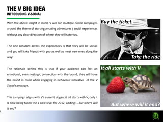 With the above insight in mind, V will run multiple online campaigns          Buy the ticket.
around the theme of starting amazing adventures / social experiences
without any clear direction of where they will take you.


The one constant across the experiences is that they will be social,
and you will take friends with you as well as meet new ones along the
way!                                                                                         Take the ride

The rationale behind this is that if your audience can feel an                It all starts with V
emotional, even nostalgic connection with the brand, they will have
the brand in mind when engaging in behaviour indicative of the V
Social campaign.


This campaign aligns with V’s current slogan: It all starts with V, only it
is now being taken the a new level for 2012, adding: …But where will
                                                                                   But where will it end?
it end?
 