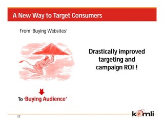 A New Way to Target Consumers

  From ‘Buying Websites’



                           Drastically improved
                              targeting and
                             campaign ROI !



 To ‘Buying Audience’


 17
 