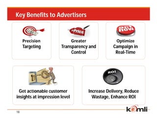 Key Benefits to Advertisers



     Precision              Greater             Optimize
     Targeting         Transparency and        Campaign in
                            Control             Real-Time




 Get actionable customer           Increase Delivery, Reduce
insights at impression level         Wastage, Enhance ROI


18
 