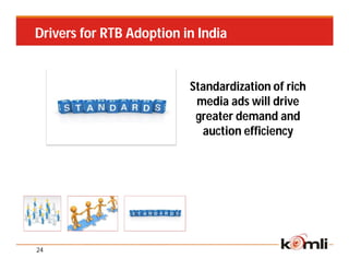 Drivers for RTB Adoption in India


                          Standardization of rich
                           media ads will drive
                           greater demand and
                            auction efficiency




24
 