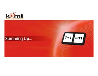 Summing Up…




 29           KOMLI CONFIDENTIAL
 