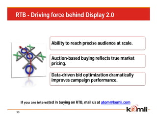 RTB - Driving force behind Display 2.0



                       Ability to reach precise audience at scale.


                       Auction-based buying reflects true market
                       pricing.

                       Data-driven bid optimization dramatically
                       improves campaign performance.



     If you are interested in buying on RTB, mail us at atom@komli.com

30
 